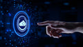 Cloud + DevOps